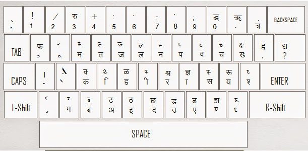 download hindi kruti font